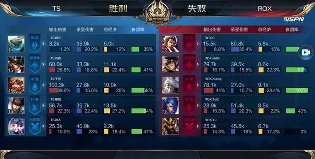 奖励回路