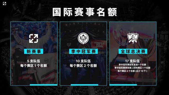 卫后