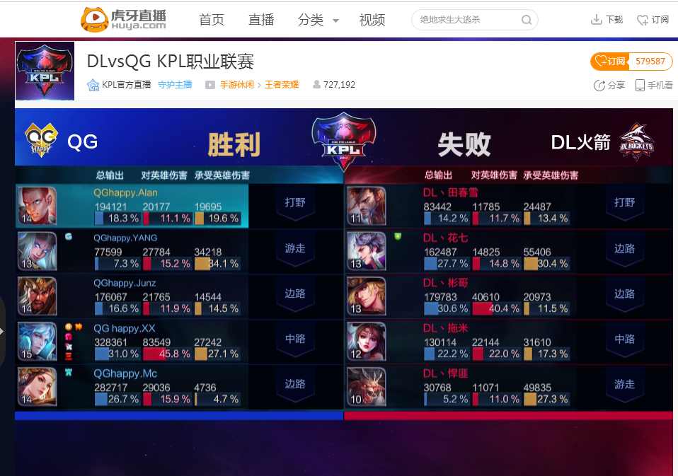 库兹马为核